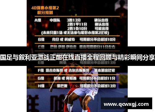 国足与叙利亚激战正酣在线直播全程回顾与精彩瞬间分享