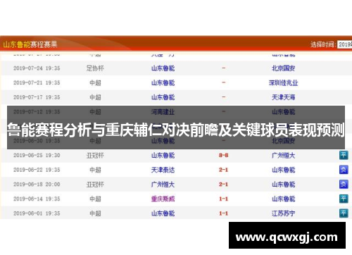 鲁能赛程分析与重庆辅仁对决前瞻及关键球员表现预测